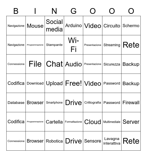 Tecnologia Bingo Card