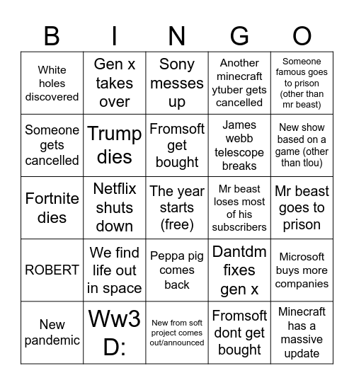 2025 Bingo Card