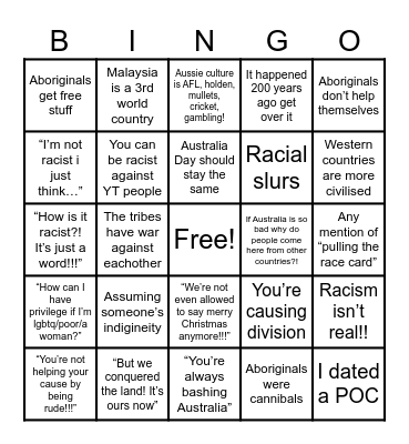 Bigot Bingo Card