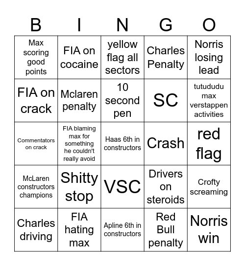 F1 Abu dahbi gp 2024 bingo Card