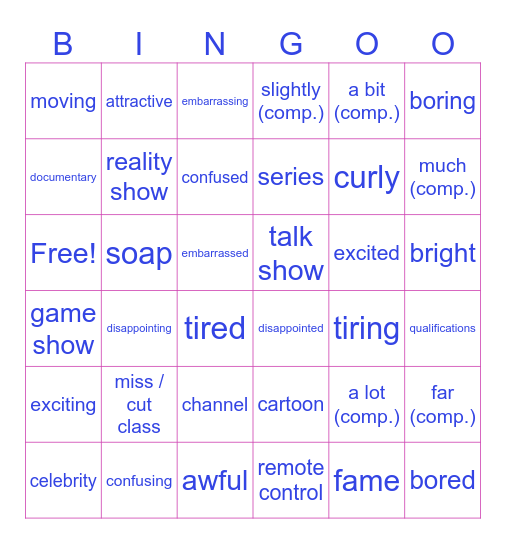 Gateway B1 Unit 5 Bingo Card