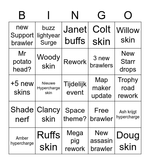 Brawltalk 8 december 2024 Bingo Card