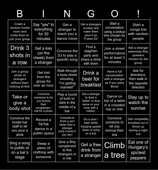 BUDAPEST TRIP Bingo Card