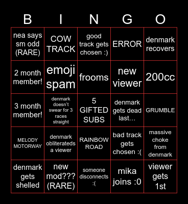 Denmark bingo 5x5 Bingo Card