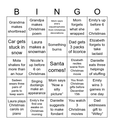 Mike Christmas BINGO Card