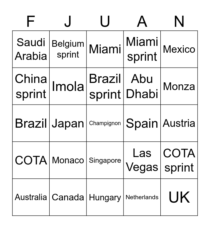 F1 2025 Winners Bingo Card