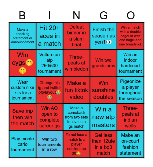 Carlos bingo card for 2025 Bingo Card