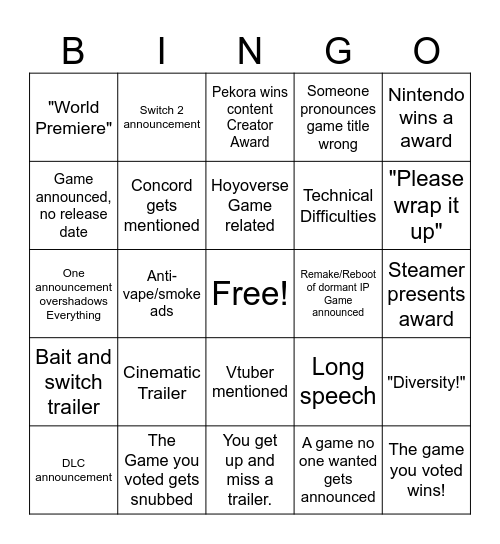 Game awards Bingo Card