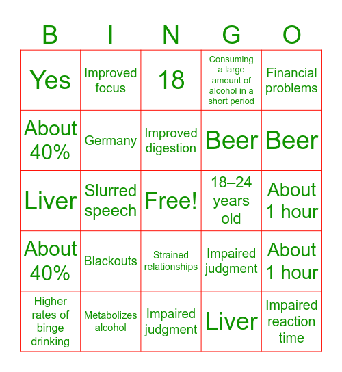 Alcohol Bingo Card