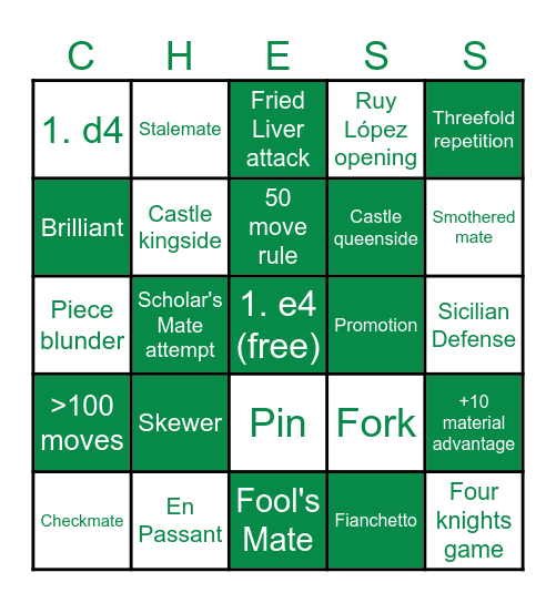 Chess Bingo Card