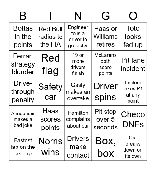 F1 Finale Bingo Card