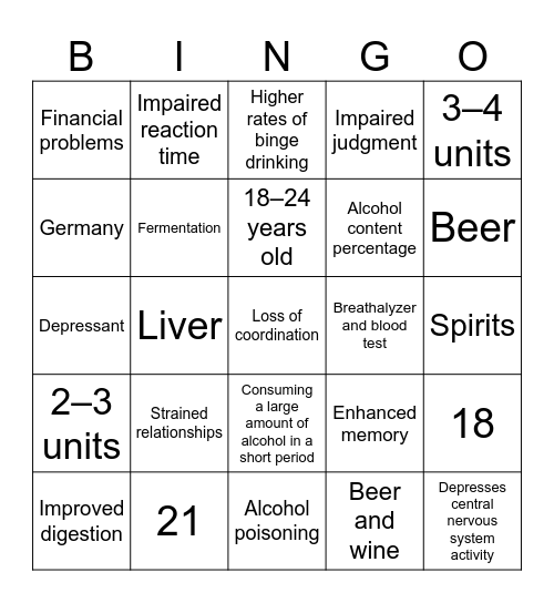 Alcohol Bingo Card