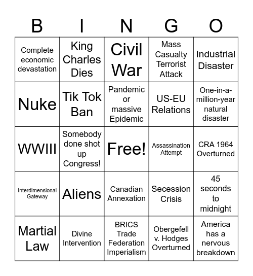 2025 Bingo 12/8/2024 Bingo Card