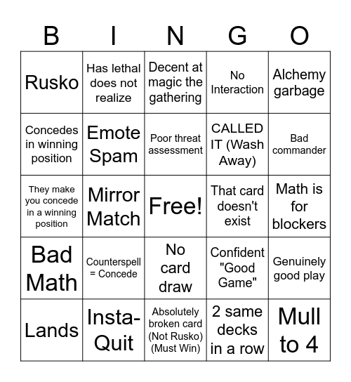 Mtg Arena Opponent Cringe Bingo Card