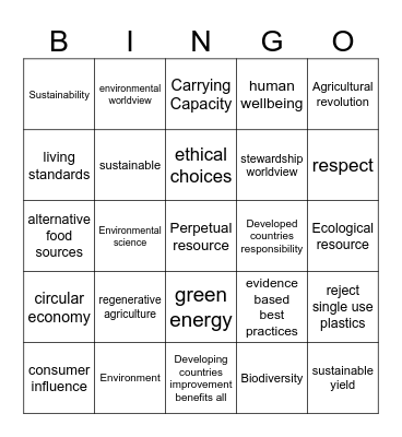 Sustainability Bingo Card