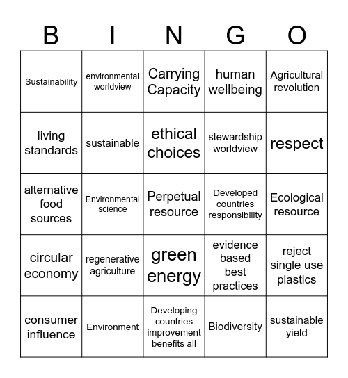 Sustainability Bingo Card