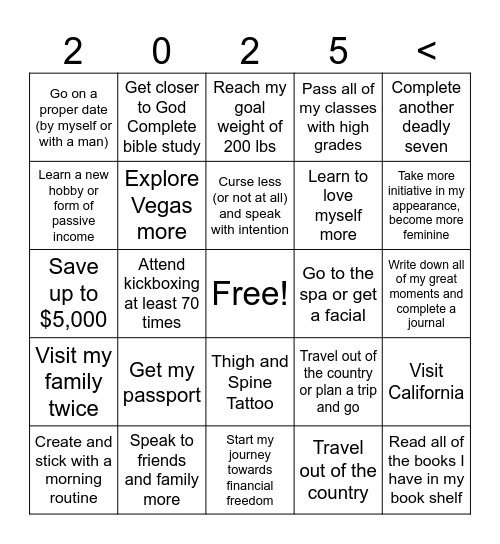 Idalis's 2025 Vision Bingo Card Bingo Card