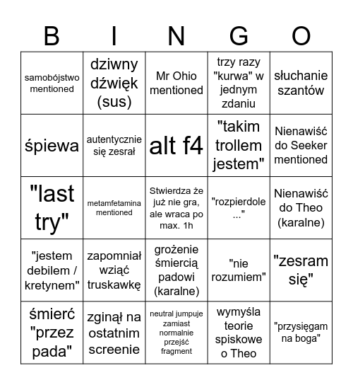 Celeste, golden truskawy, kacper & kamil Bingo Card