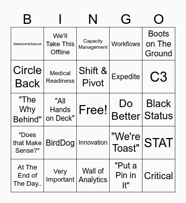Elfie's CareComm Lingo Bingo Card