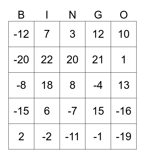 Positive and Negative Integers Bingo Card