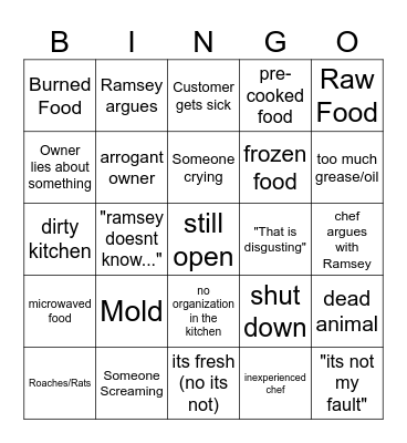 Kitchen Nightmares Bingo Card