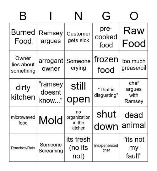 Kitchen Nightmares Bingo Card