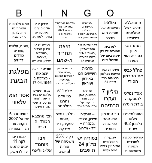 סיומה של שושלת אסד Bingo Card