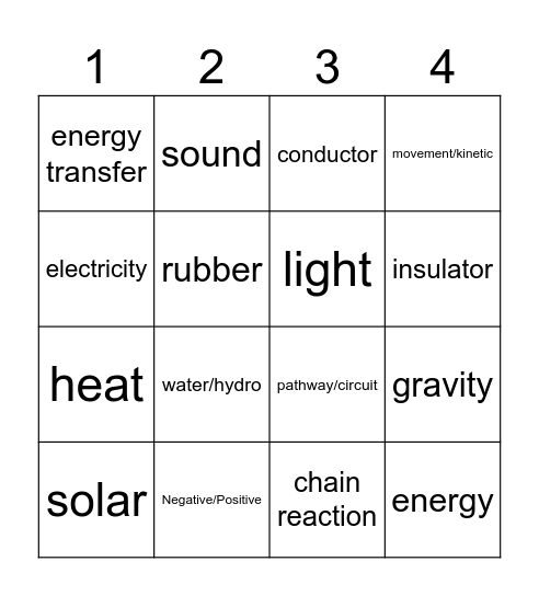Energy Vocabulary Bingo Card