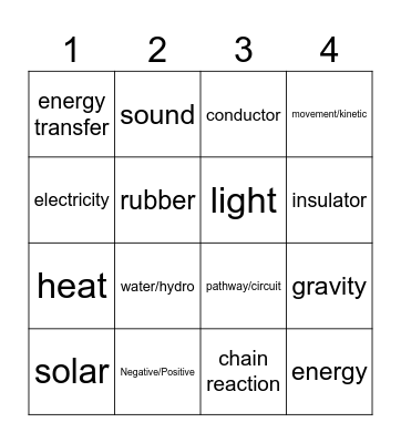 Energy Vocabulary Bingo Card