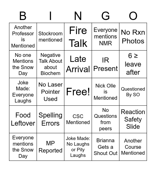 480 Presentations Bingo Card