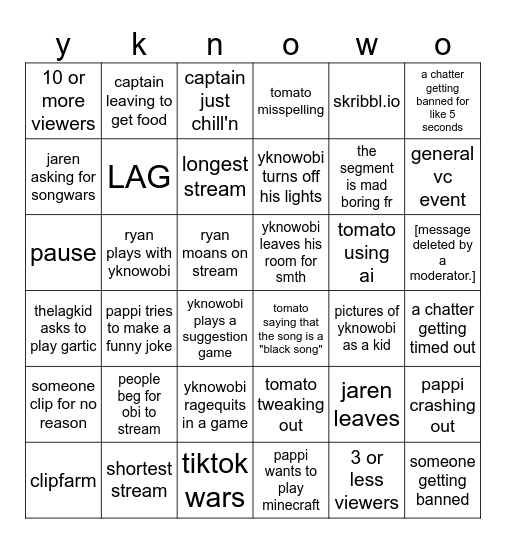 average yknowobi stream update Bingo Card