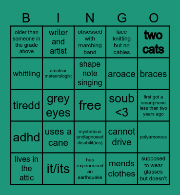 geodethecrow bingo Card