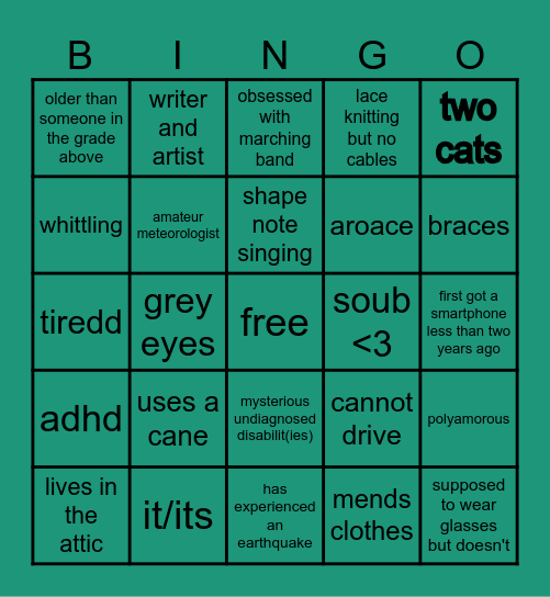 geodethecrow bingo Card