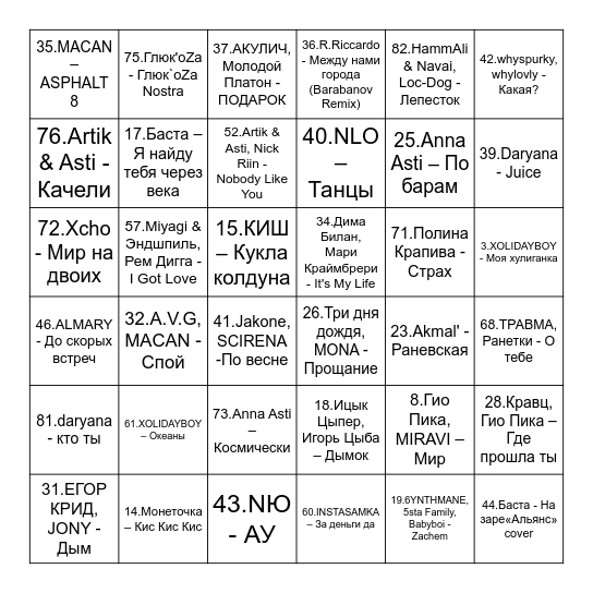 МУЗЛОто Bingo Card