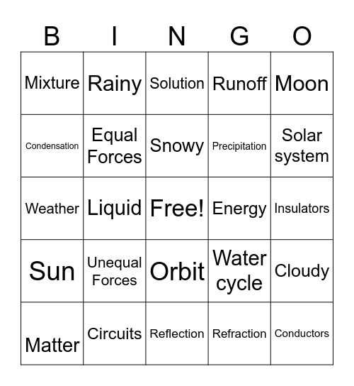 Science Bingo Card