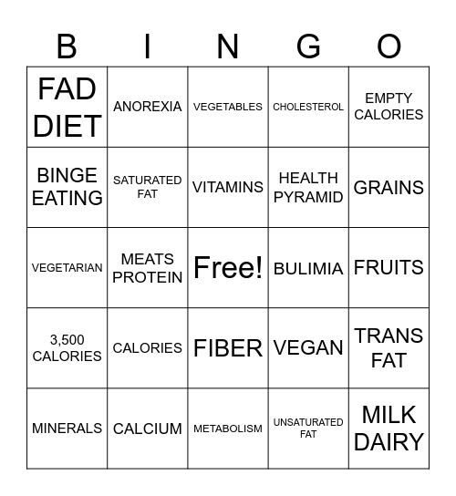 Nutrition Unit Vocabulary Bingo Card