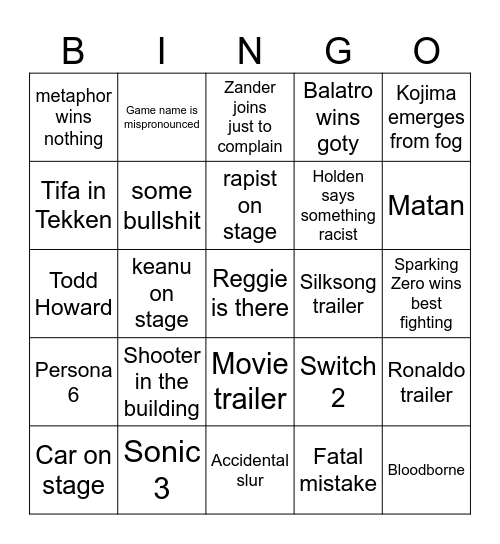 Geoff Keighley Bingo Card
