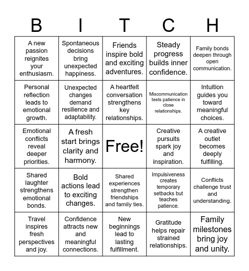 Aries ♈️ | Leo ♌️ | Capricorn ♑️ Bingo Card
