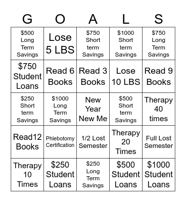 Resolutions of 2025 Bingo Card