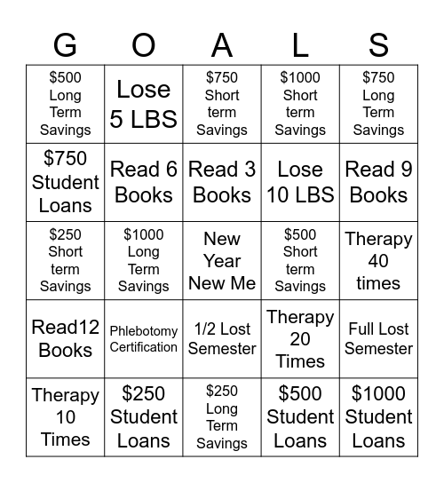 Resolutions of 2025 Bingo Card