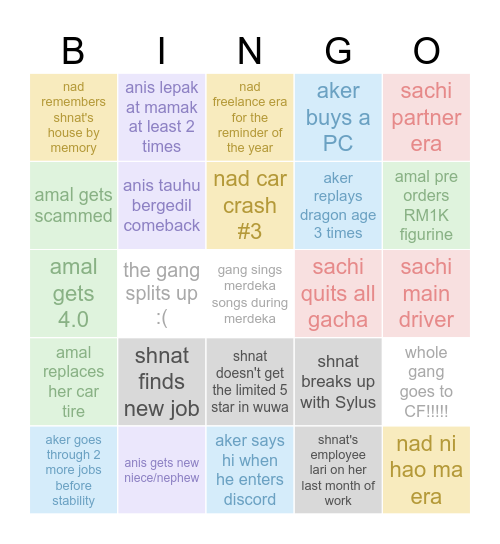 cringe 2025 predictions Bingo Card