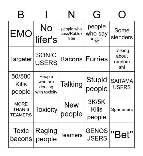 TSB Roblox bingo card Bingo Card