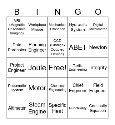 Principles of Eng - Final Exam Review Bingo Card