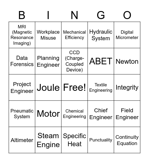 Principles of Eng - Final Exam Review Bingo Card