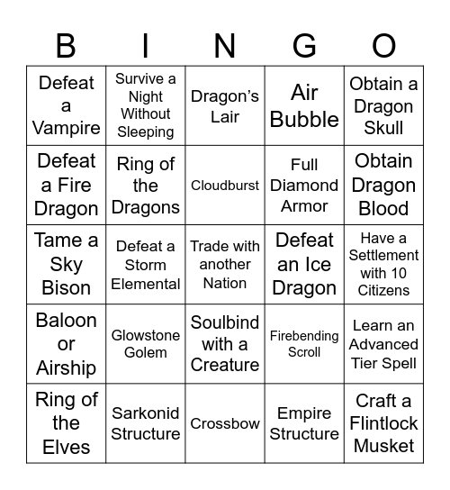 Wartorn World - Bingo Card