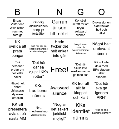 Borgen möte 10.12 Bingo Card