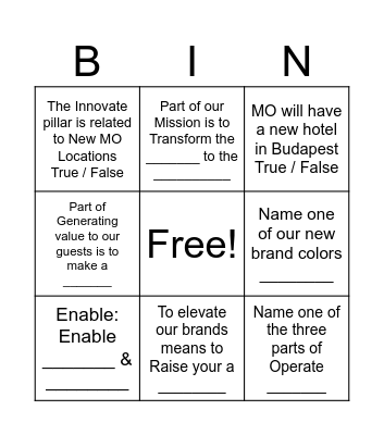 Transformation Strategy Bingo Card