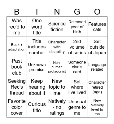 CatDQ's Bingo Card