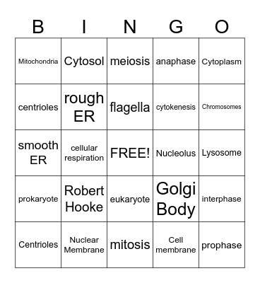 Cells, Cells, Cells Bingo Card