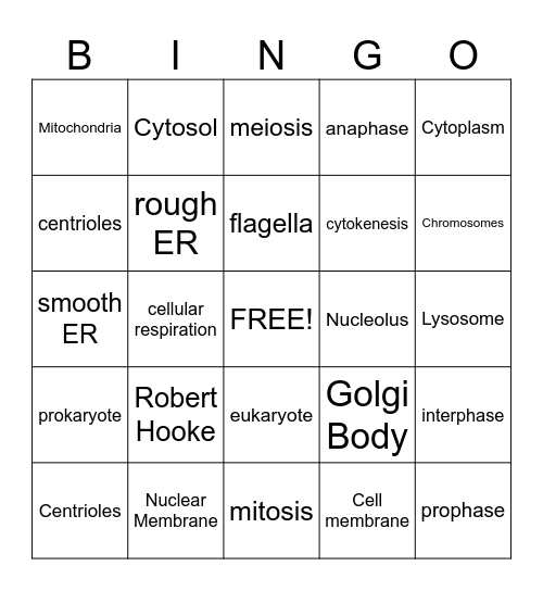 Cells, Cells, Cells Bingo Card